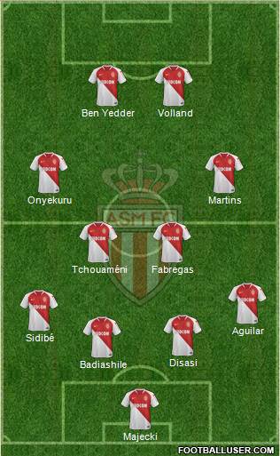 AS Monaco FC Formation 2020