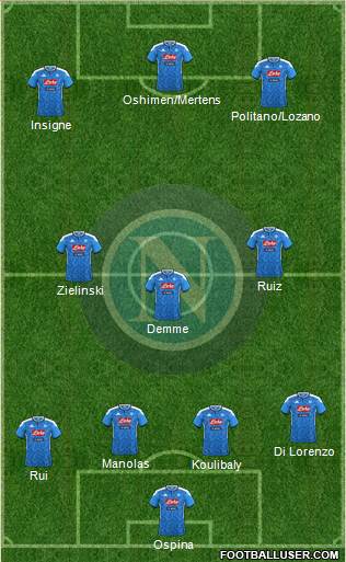 Napoli Formation 2020