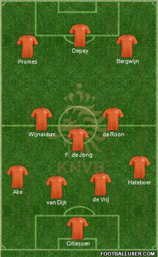 Holland Formation 2020