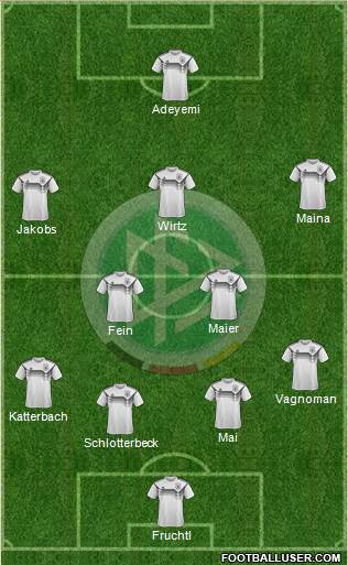 Germany Formation 2020