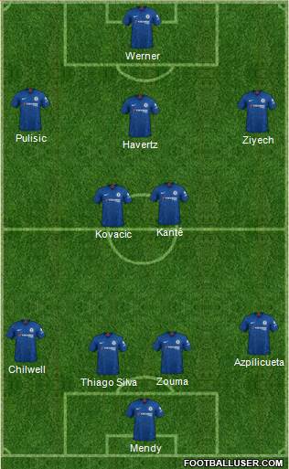 Chelsea Formation 2020