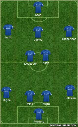 Everton Formation 2020