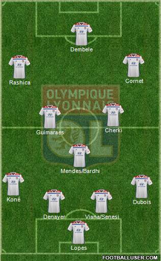 Olympique Lyonnais Formation 2020