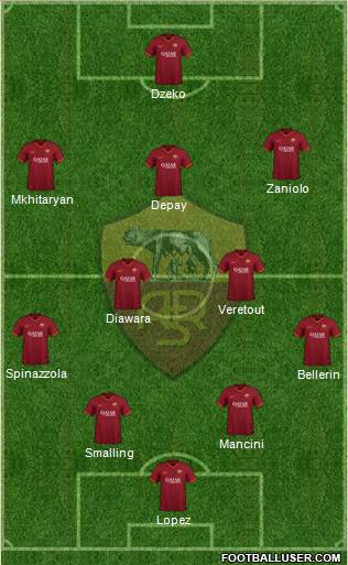 AS Roma Formation 2020