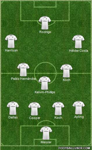 Leeds United Formation 2020