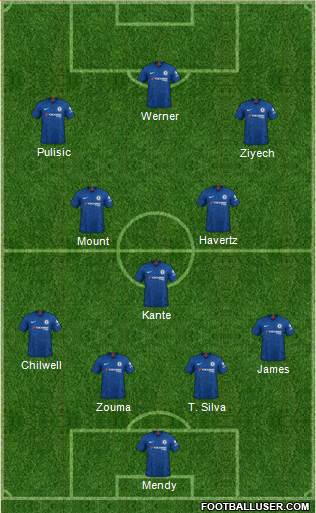 Chelsea Formation 2020