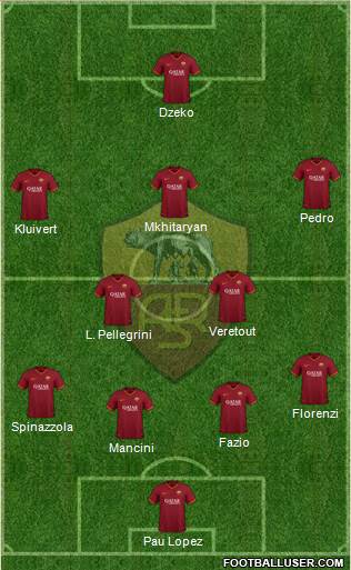 AS Roma Formation 2020