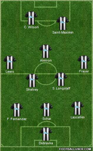 Newcastle United Formation 2020