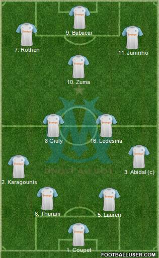 Olympique de Marseille Formation 2020