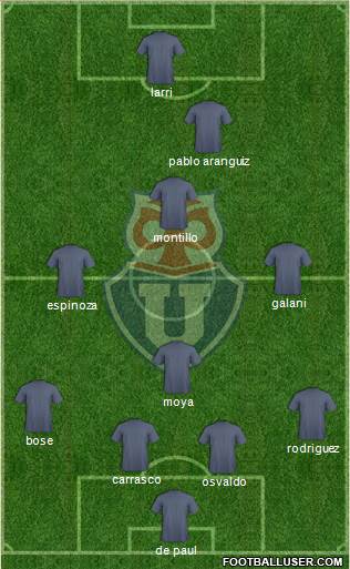 CF Universidad de Chile Formation 2020