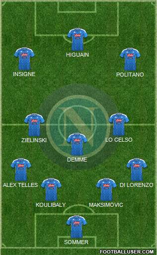 Napoli Formation 2020