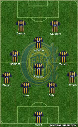 Rosario Central Formation 2020