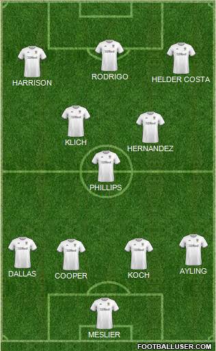 Leeds United Formation 2020