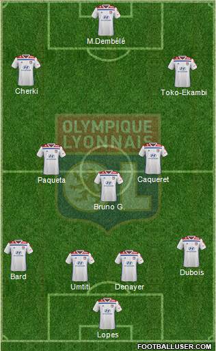 Olympique Lyonnais Formation 2020