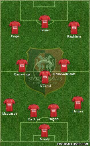 Stade Rennais Football Club Formation 2020