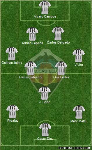 C.D. Castellón S.A.D. Formation 2020