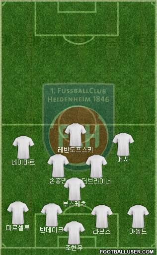 1.FC Heidenheim Formation 2020