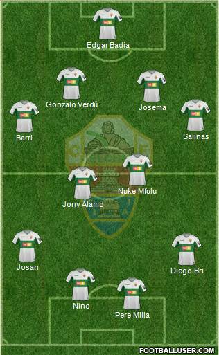 Elche C.F., S.A.D. Formation 2020