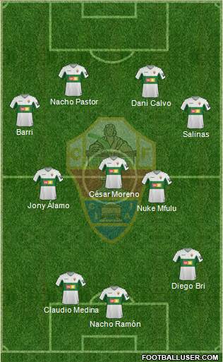 Elche C.F., S.A.D. Formation 2020