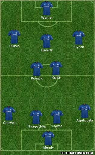 Chelsea Formation 2020