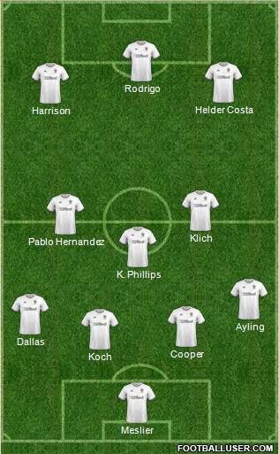 Leeds United Formation 2020