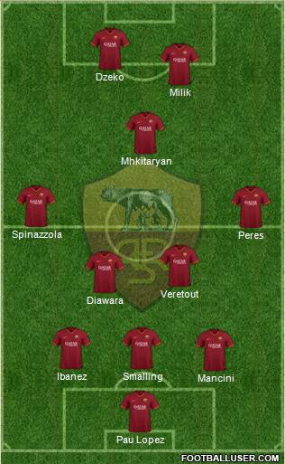 AS Roma Formation 2020