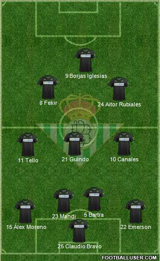 Real Betis B., S.A.D. Formation 2020