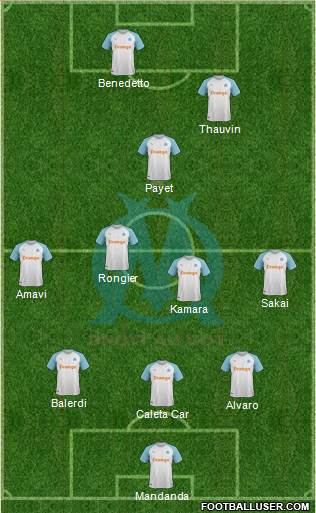 Olympique de Marseille Formation 2020