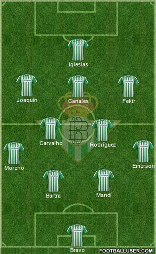 Real Betis B., S.A.D. Formation 2020