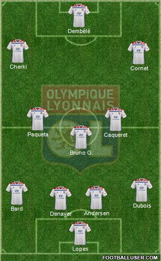 Olympique Lyonnais Formation 2020