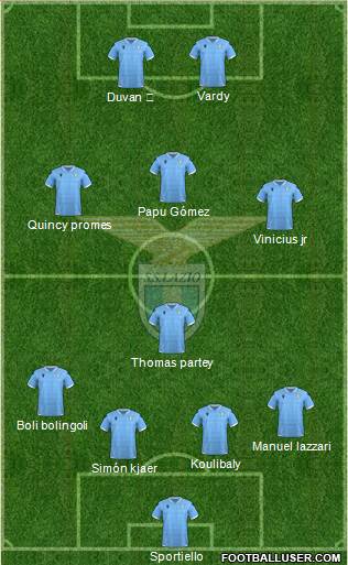 S.S. Lazio Formation 2020