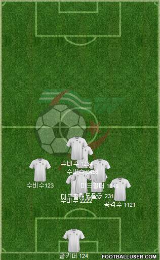 Algeria Formation 2020