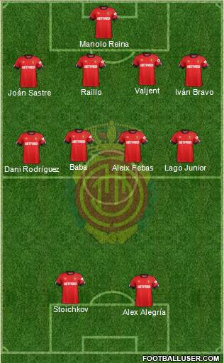 R.C.D. Mallorca S.A.D. Formation 2020