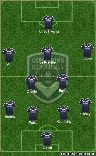 FC Girondins de Bordeaux Formation 2020