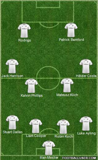 Leeds United Formation 2020