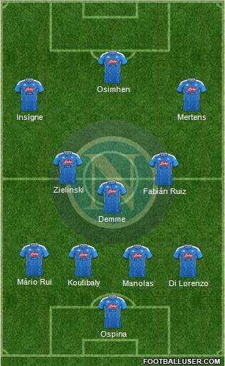 Napoli Formation 2020