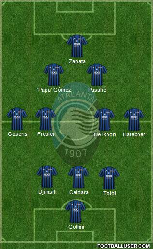 Atalanta Formation 2020