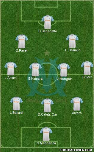 Olympique de Marseille Formation 2020