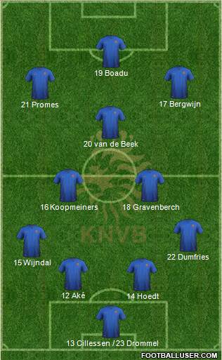 Holland Formation 2020