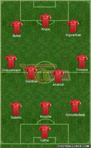 1.FC Union Berlin Formation 2020