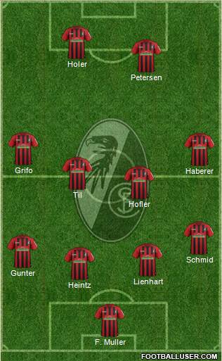 SC Freiburg Formation 2020