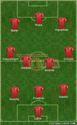 1.FC Union Berlin Formation 2020