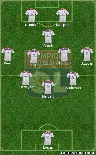 Olympique Lyonnais Formation 2020