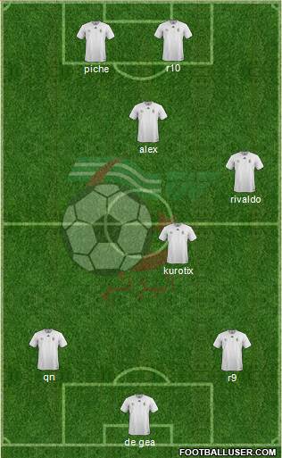 Algeria Formation 2020