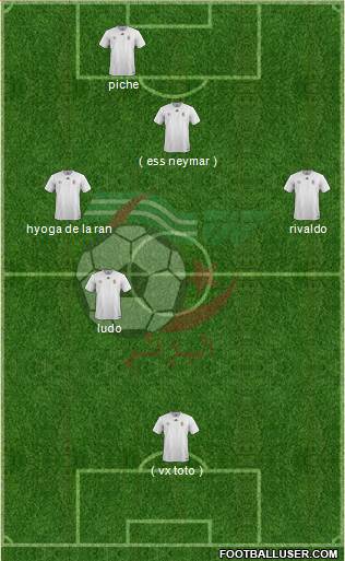 Algeria Formation 2020