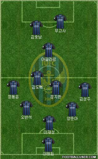 Incheon United Formation 2020