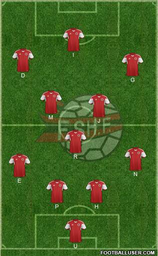 Albania Formation 2020