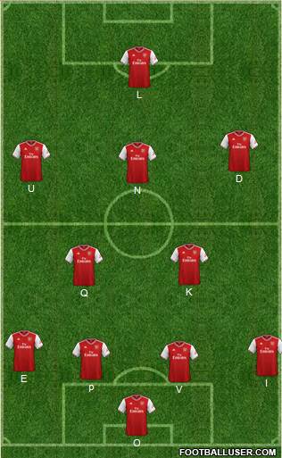 Arsenal Formation 2020