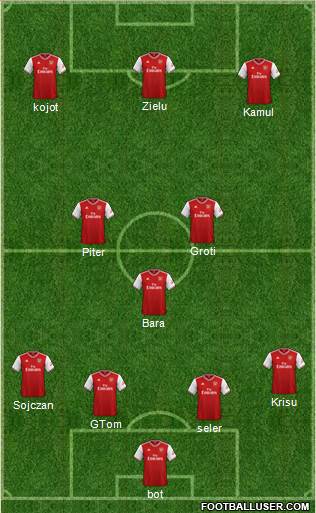 Arsenal Formation 2020