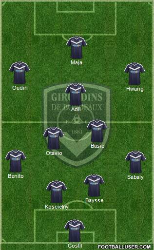 FC Girondins de Bordeaux Formation 2020